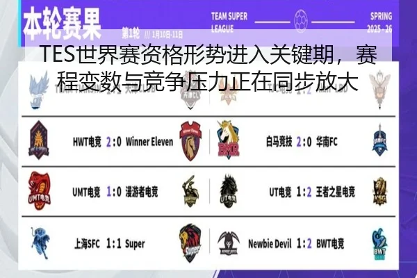 TES世界赛资格形势进入关键期，赛程变数与竞争压力正在同步放大